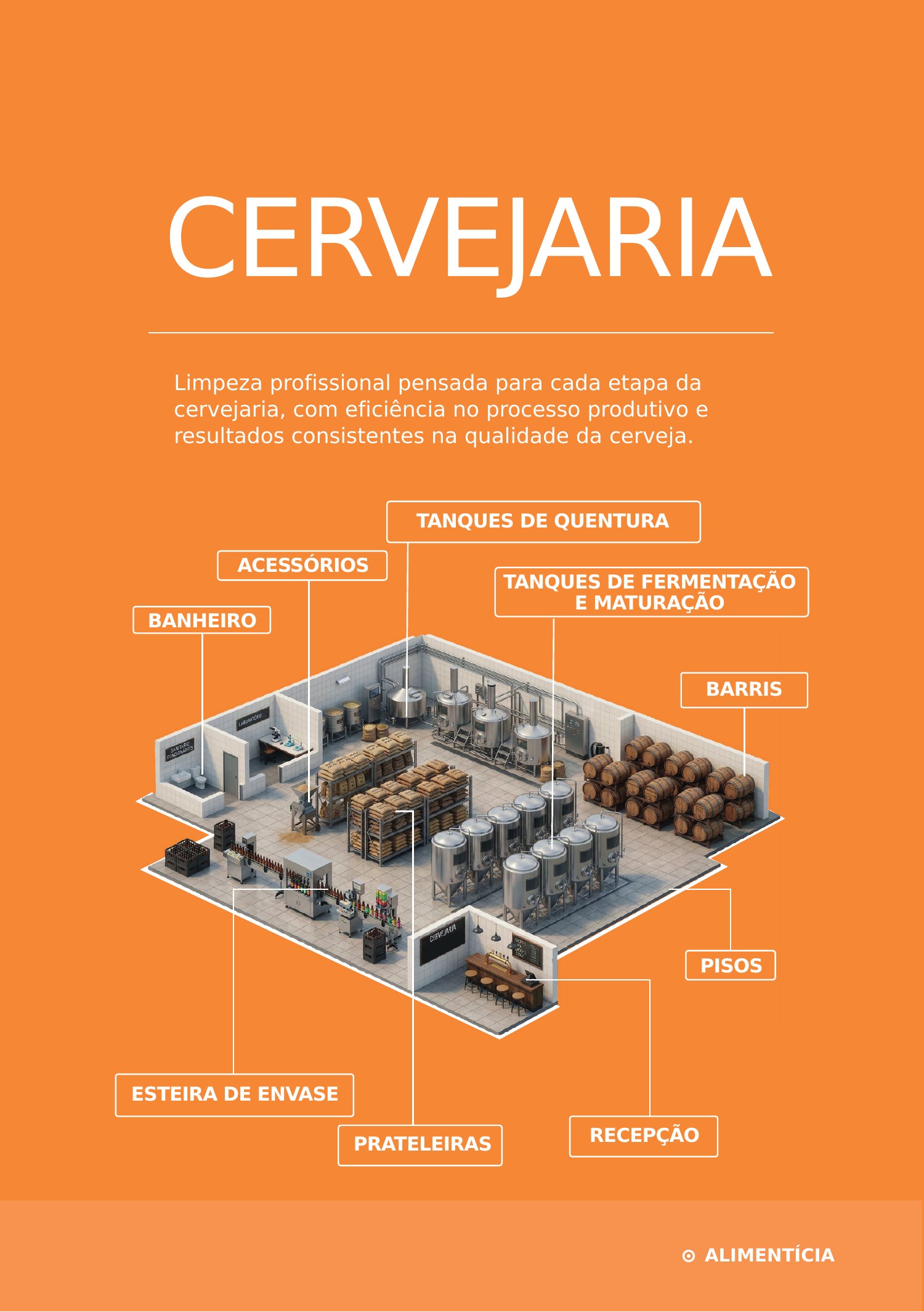 Cervejarias