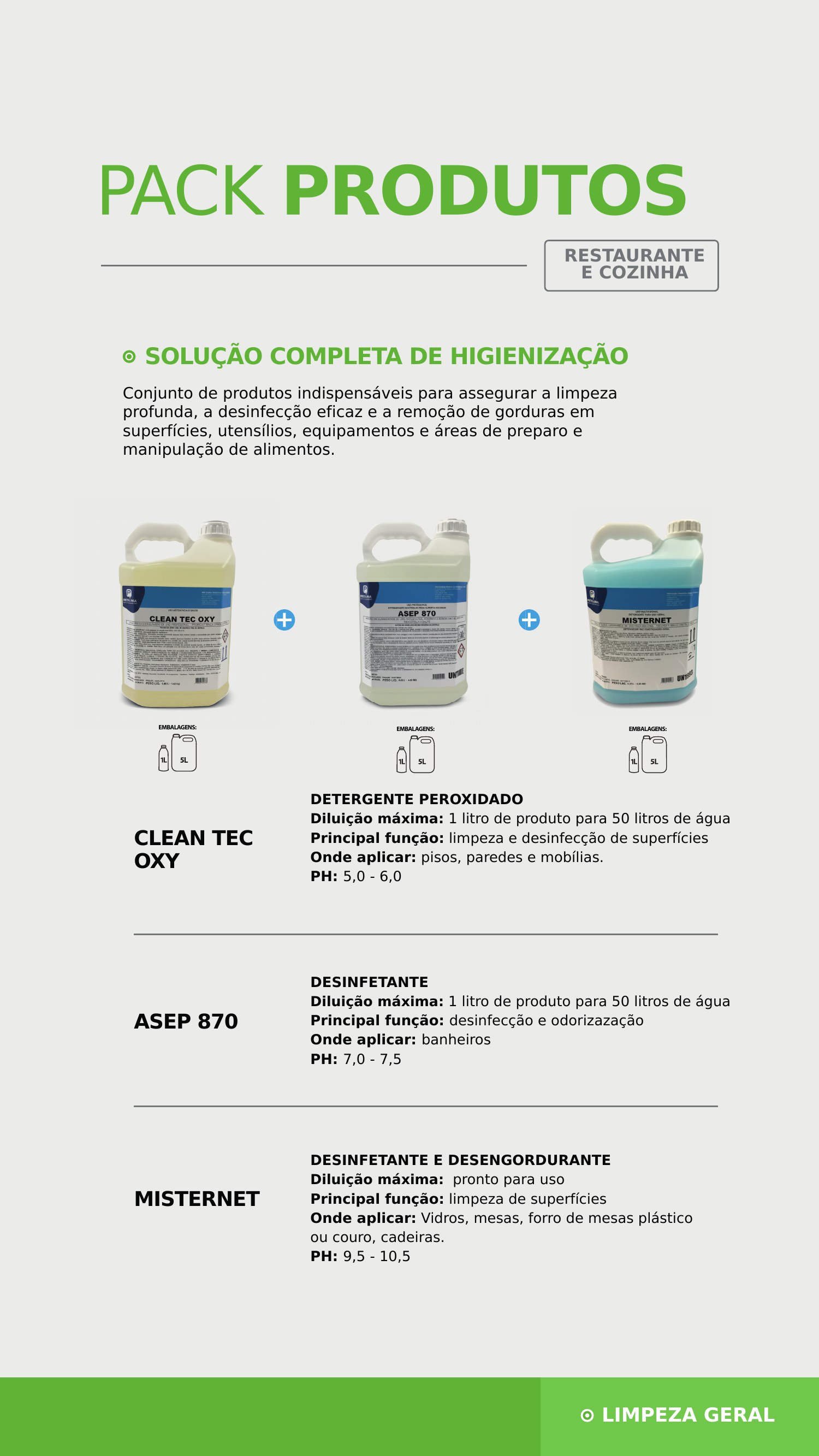 Pack cozinha — superfícies