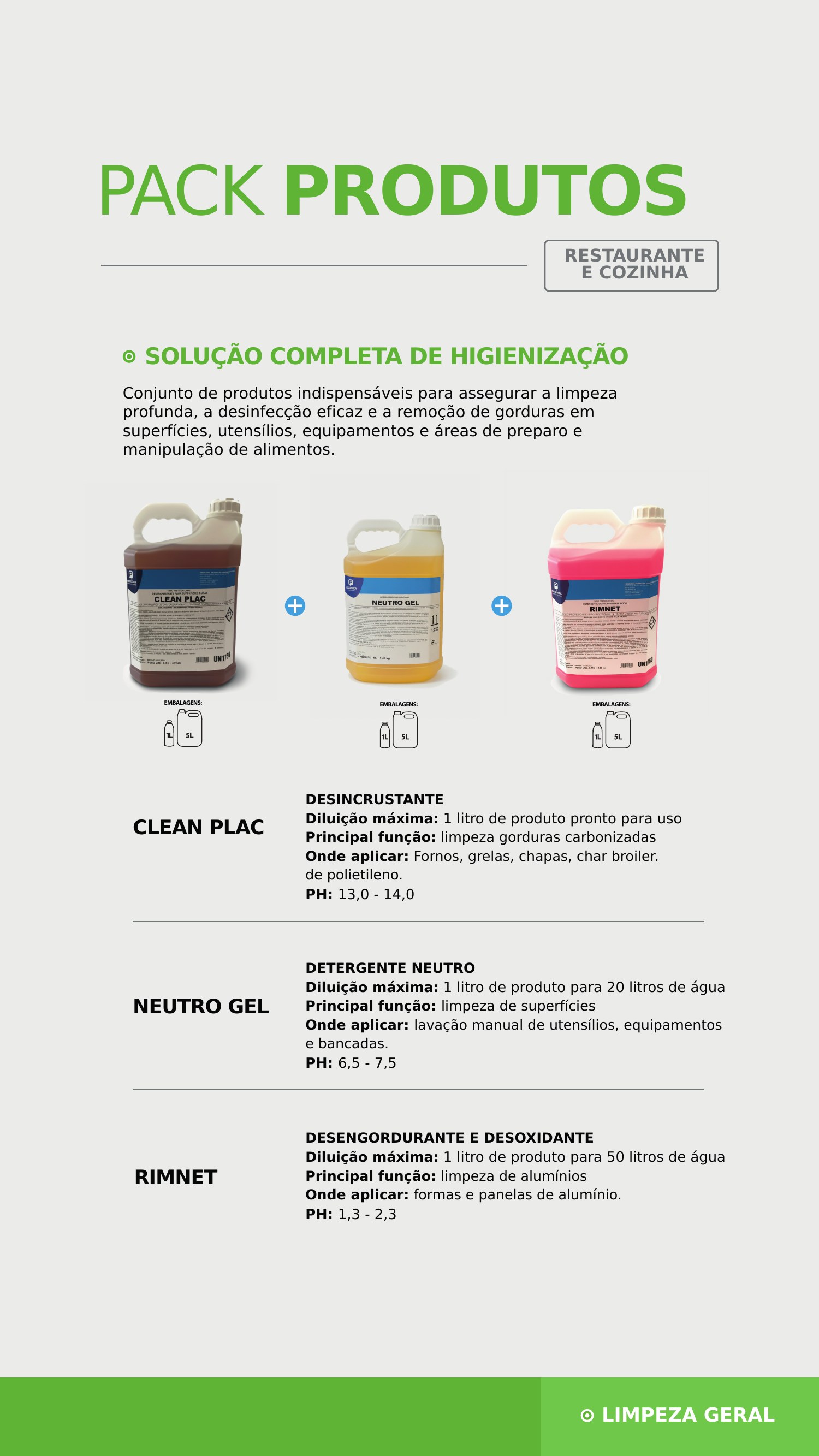 Pack cozinha — incrustações e utensílios