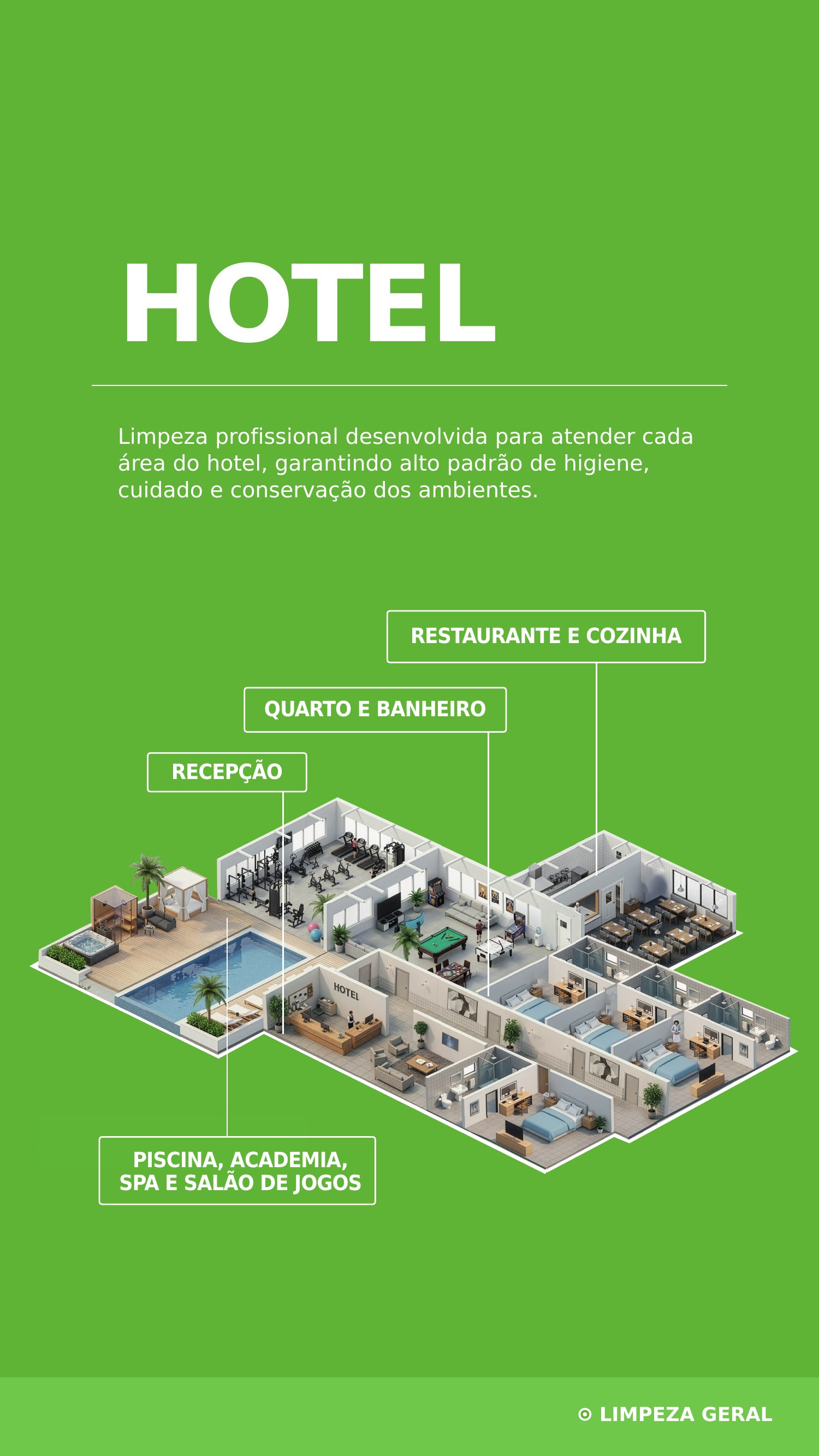 Hotelaria