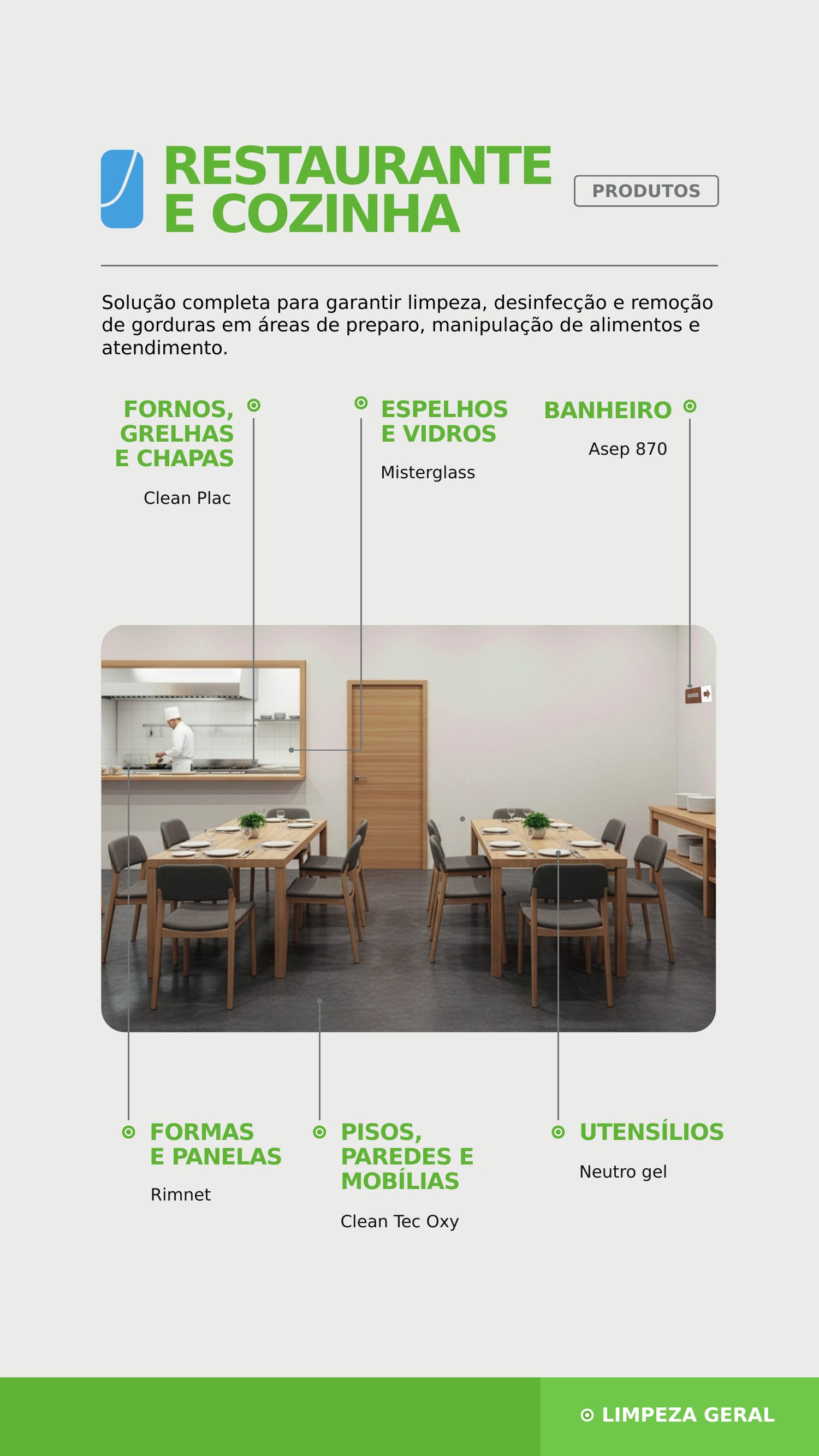 Restaurante e cozinha