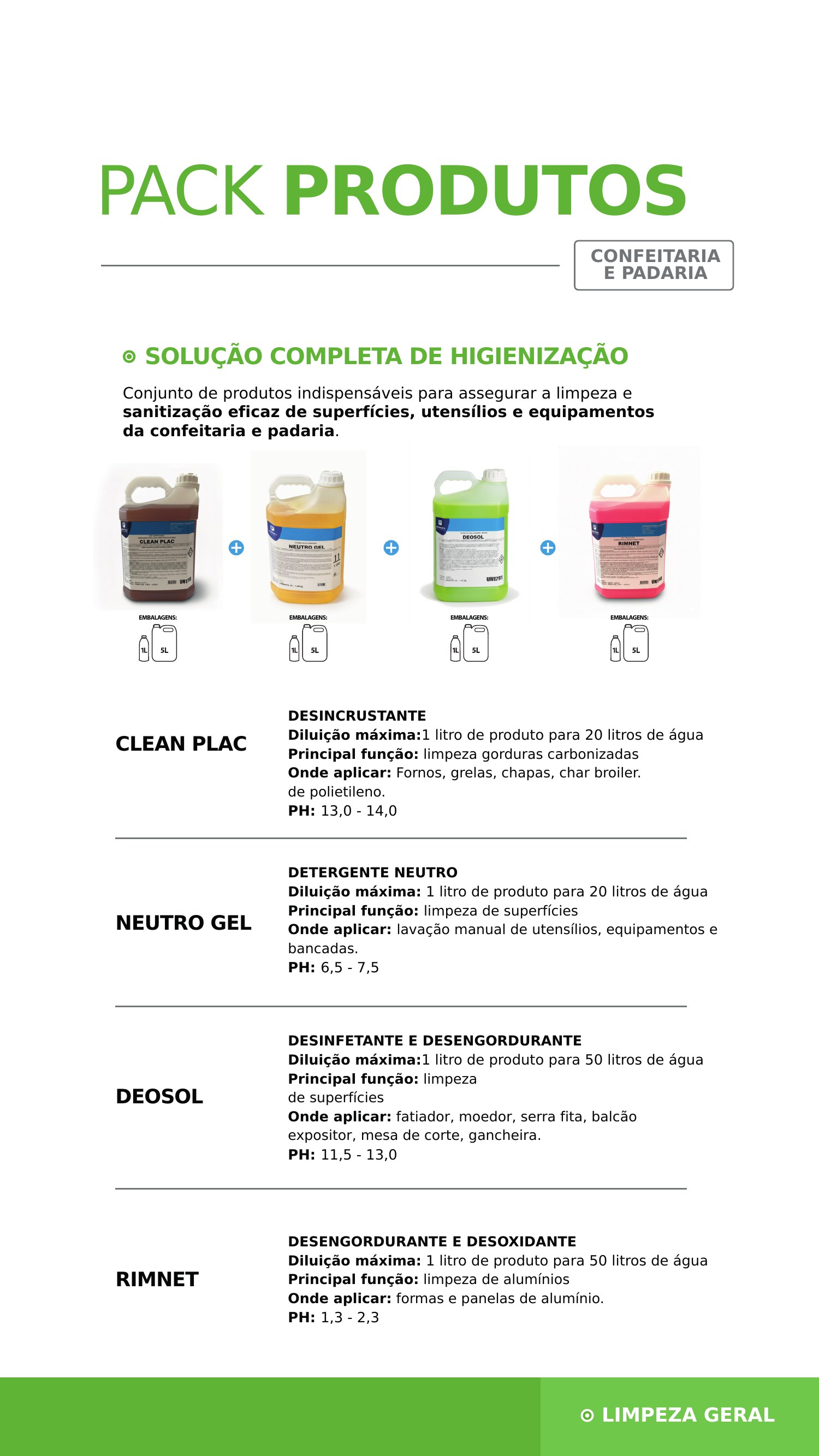 Pack confeitaria e padaria