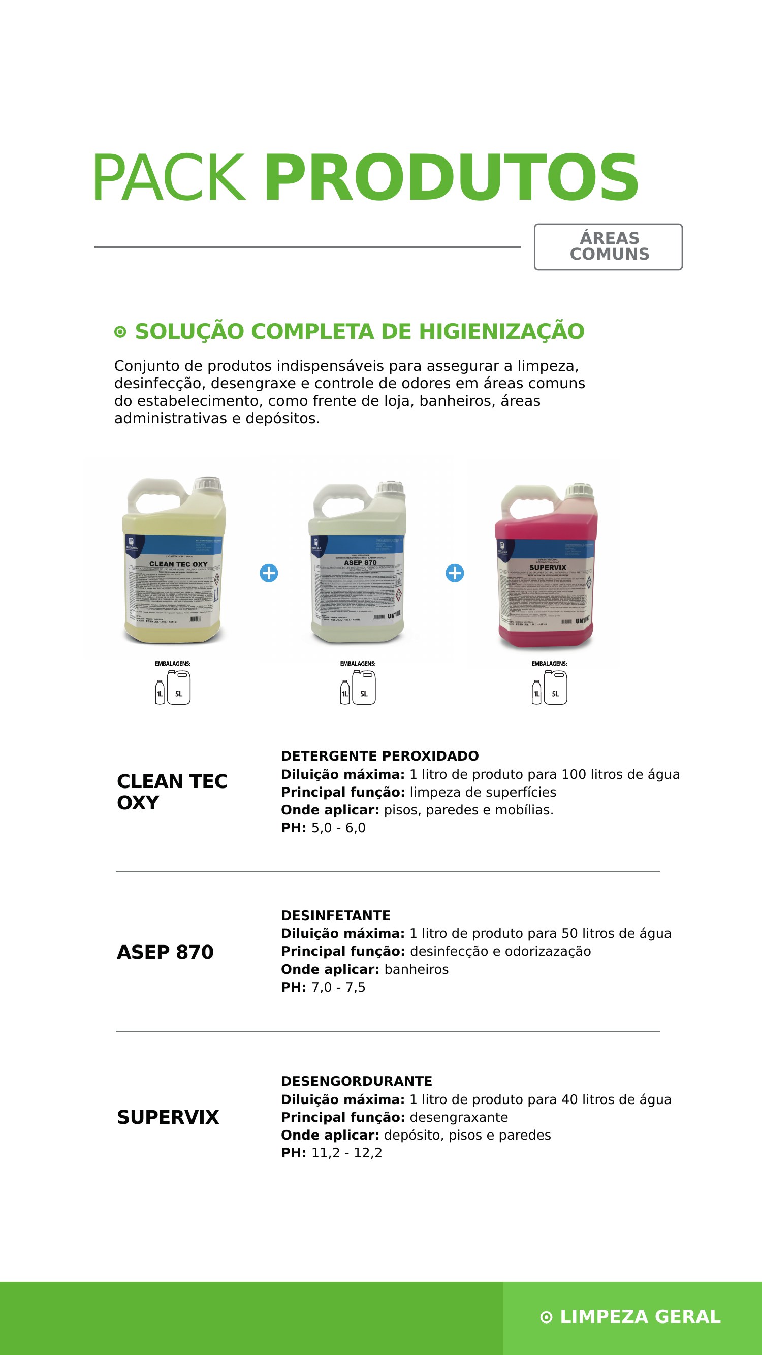 Pack áreas comuns