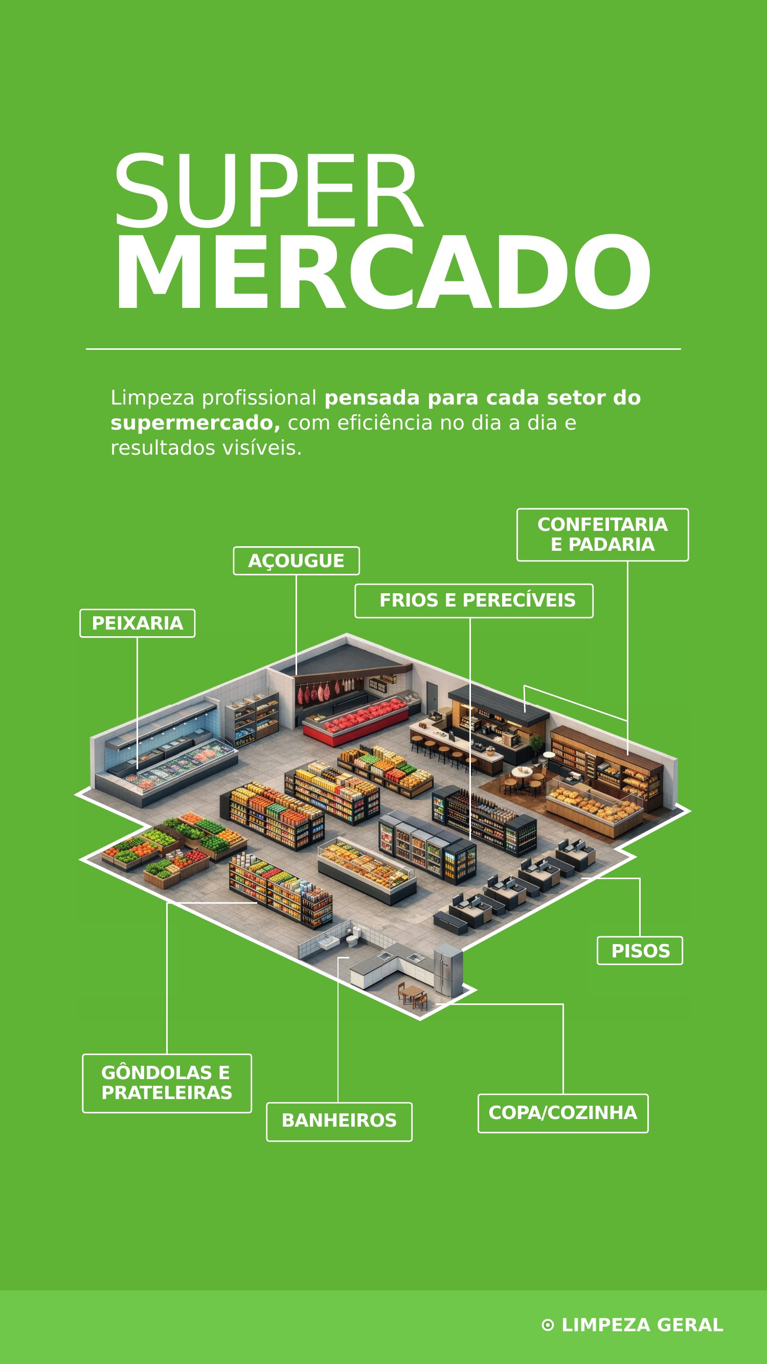 Supermercados