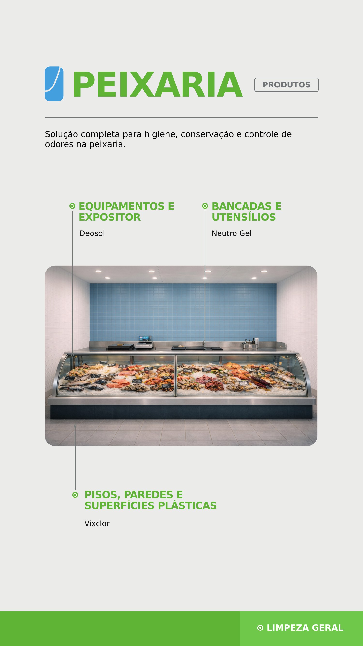 Peixaria